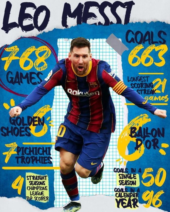 忠于一支球队! 亚亚-图雷: 我希望梅西留在巴萨