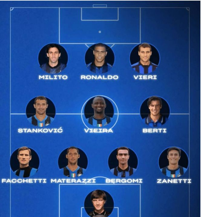 国米大将评选国米历史最佳阵容：大罗、维埃里和米利托搭档！