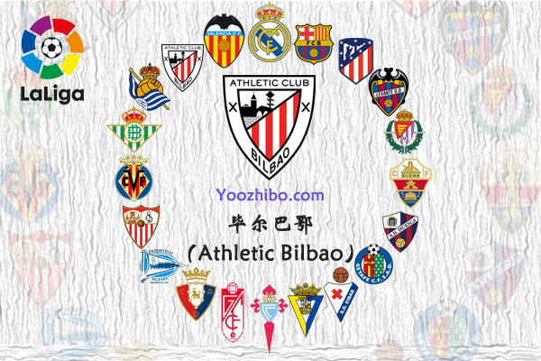 2019-20赛季毕尔巴鄂阵容名单一览