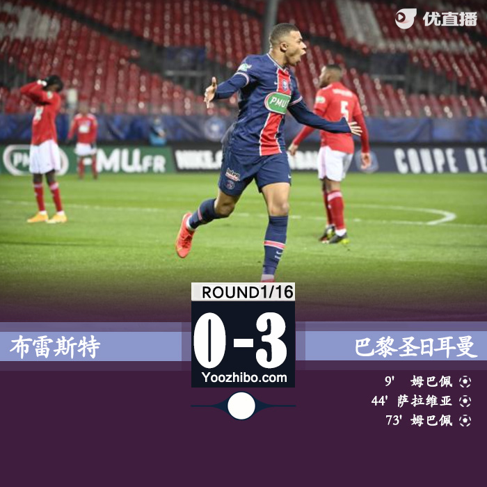 巴黎3-0布雷斯特 姆巴佩双响萨拉维亚推射建功