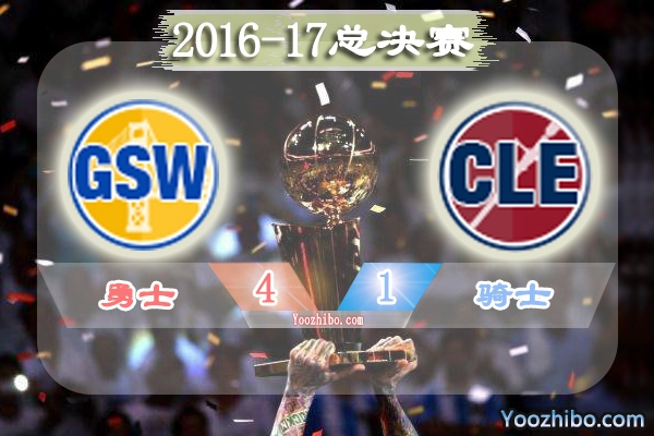 2016-17赛季NBA总决赛最有价值球员(FMVP)：杜兰特当选