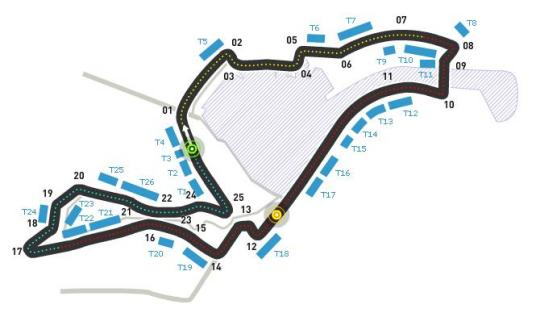 F1西班牙站-瓦伦西亚赛道 | Valencia