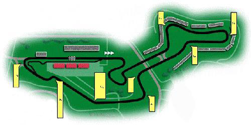 F1德国站-纽博格林赛道 | Nuburgring