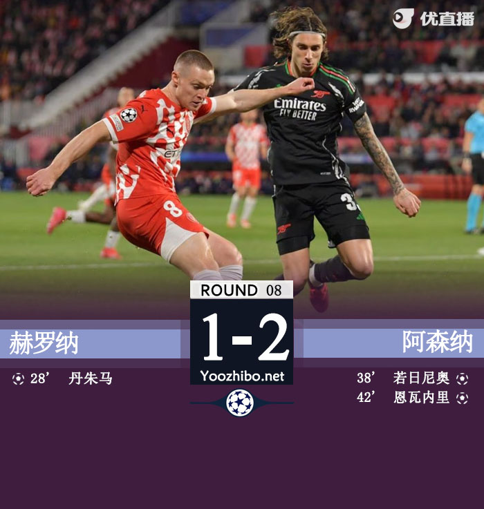 阿森纳2-1赫罗纳列第三 恩瓦内里世界波斯特林失点