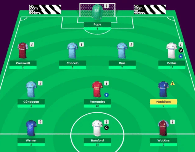 TA: 基于利益相关, 英超球员确实不该参与FPL