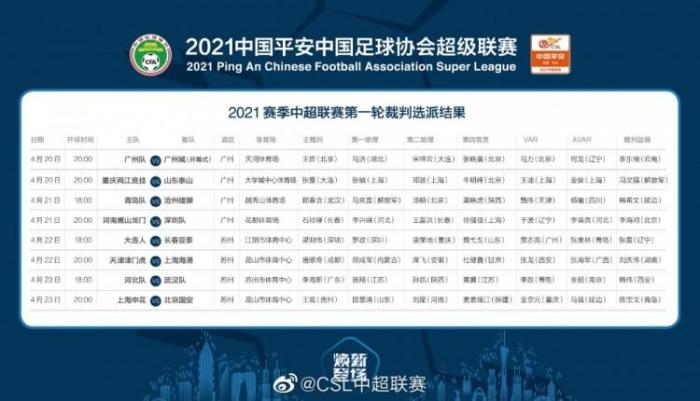 中超首轮裁判名单: 张雷执法重庆vs泰山