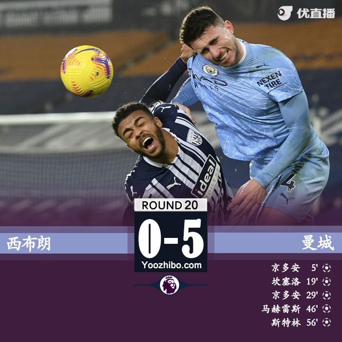 曼城5-0西布朗7连胜登顶 京多安双响马赫雷斯传射