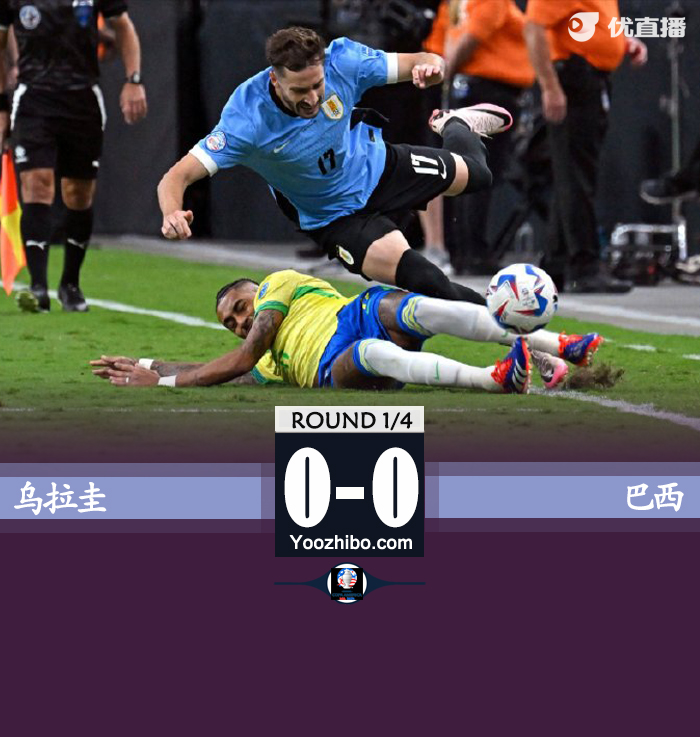 点球大战乌拉圭4-2巴西晋级 南德斯直红米利唐路易斯失点