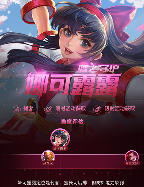 王者荣耀一图识英雄——灵动迅捷娜可露露 后排恶魔纵横野区