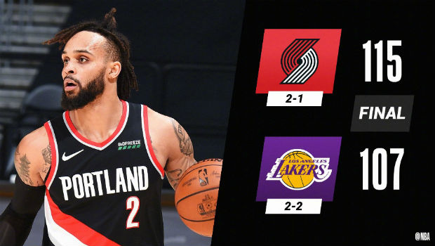 NBA简报：开拓者115-107战胜湖人 利拉德31分