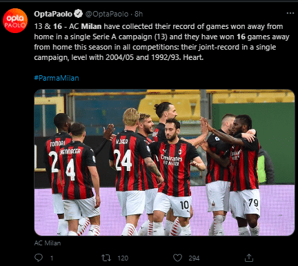 客场王! 米兰本赛季已经取得16次客场胜利