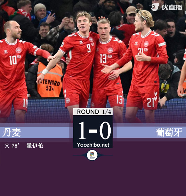 丹麦1-0葡萄牙占先机 霍伊伦破门+面对C罗Siu庆祝