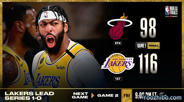 NBA简报：双星59+22+14 湖人大胜热火总决赛开门红！