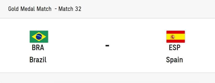 奥运男足决赛巴西vs西班牙首发：阿尔维斯领衔