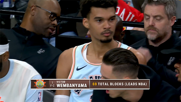 文班亚马20+12+7帽难挽败局，马刺提前3分钟缴械！天赋隔扣戈贝尔仍遭森林狼血洗