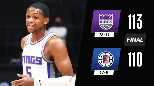 国王113-110力克快船 福克斯36+7 小卡20+10 路威23+5+5