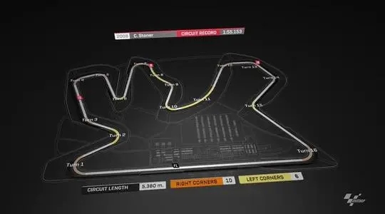 F1卡塔尔站-罗塞尔国际赛车场 | LOSAIL INTERNATIONAL