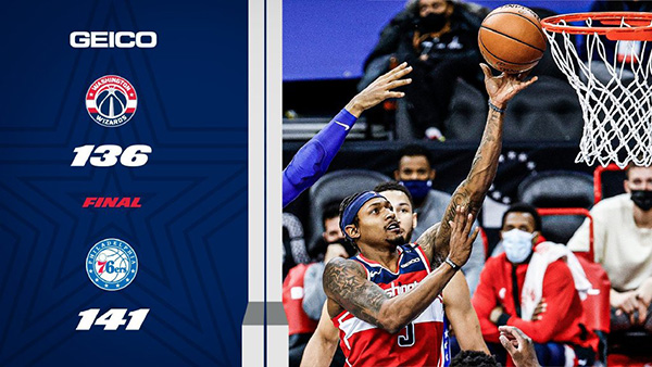 76人141-136险胜奇才 恩比德38+8 比尔空砍60+7