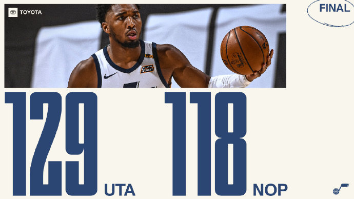 爵士129-118击败鹈鹕 米切尔36+7+5 锡安27分