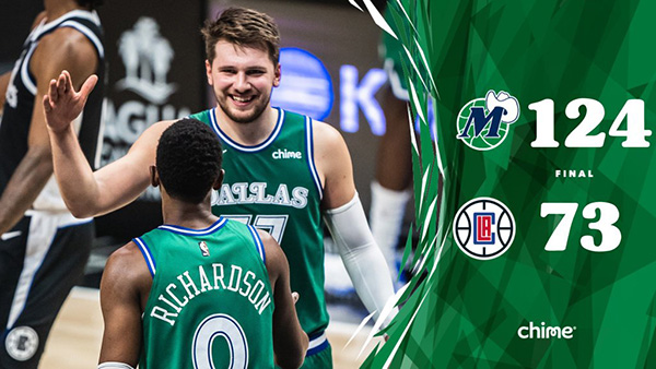 NBA简报：独行侠124-73大胜快船队 东契奇24+9+8