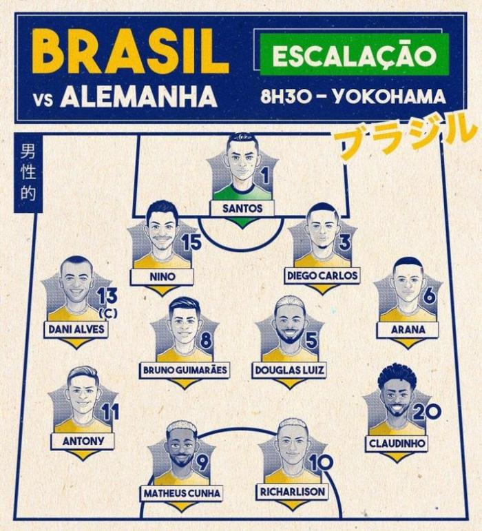 奥运-巴西vs德国首发：老将阿尔维斯领衔