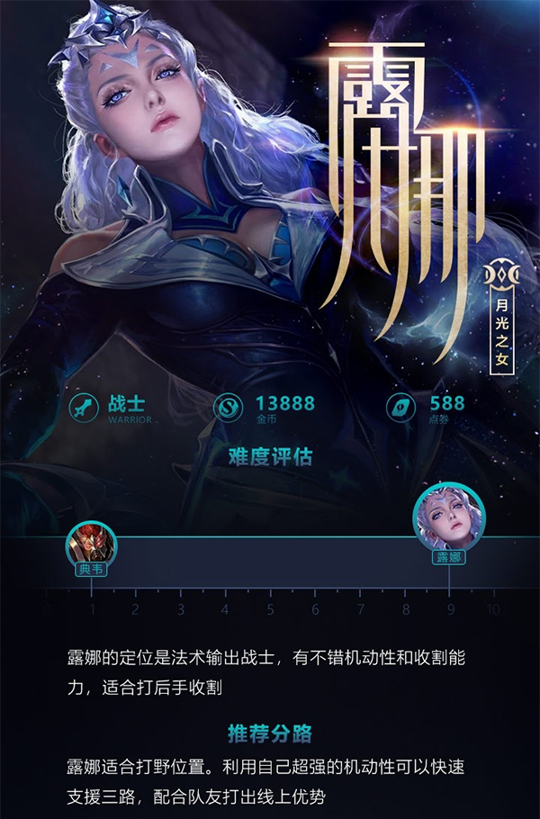 王者荣耀一图识英雄——月光之女露娜 无限连击制裁全场