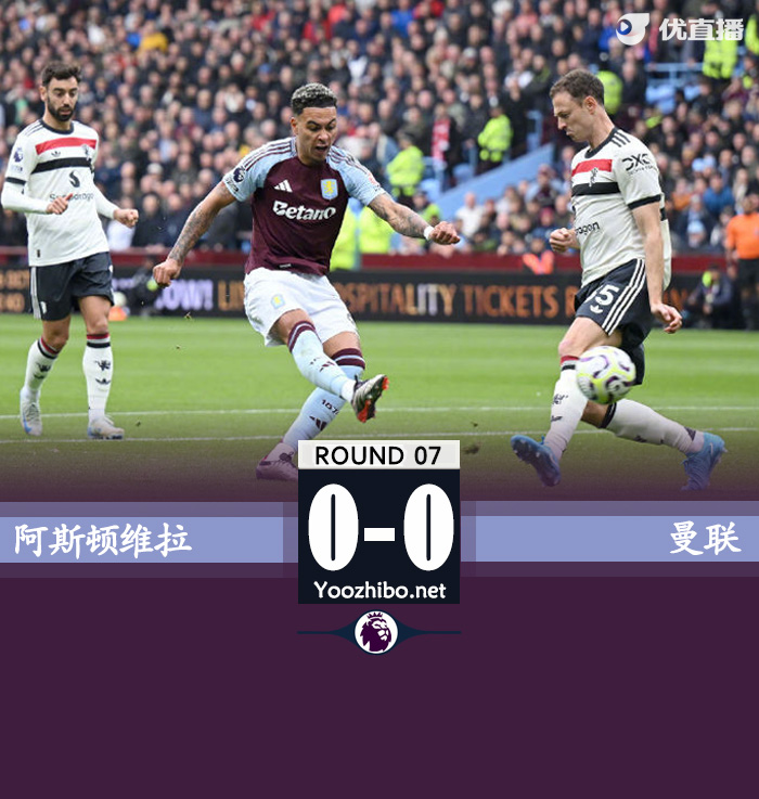 曼联0-0维拉两队21射0进球 B费任意球中框马奎尔伤退