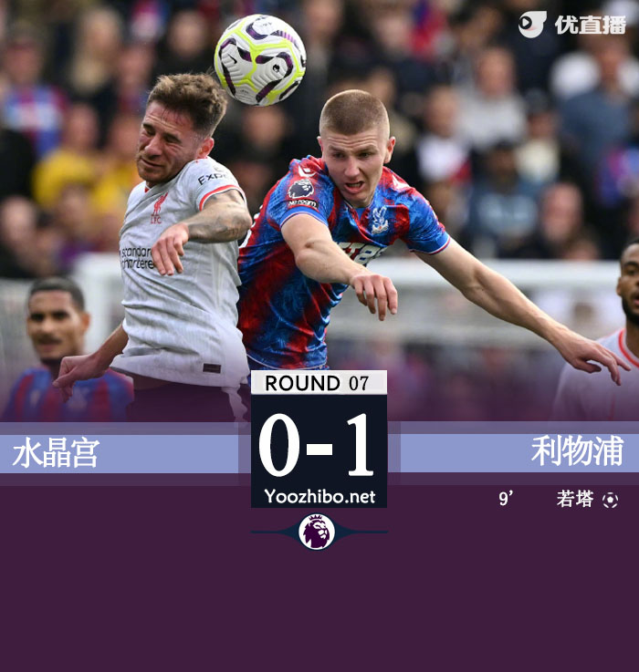 利物浦1-0水晶宫取6连胜 阿利森伤退+屡次救险若塔破门