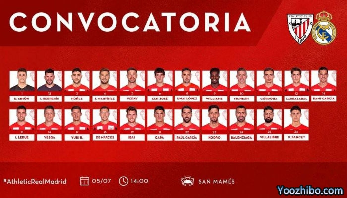 毕尔巴鄂vs皇家马德里大名单：威廉姆斯领衔锋线