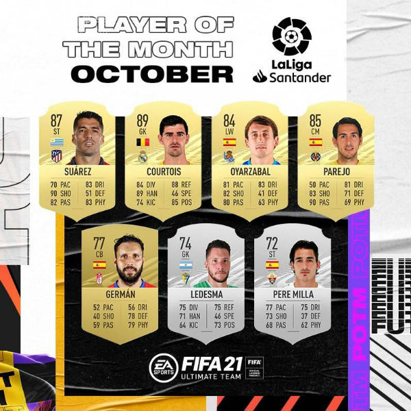 10月西甲最佳球员候选出炉：苏亚雷斯领衔，巴萨无人入选