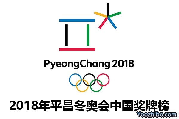 历届冬奥会中国奖牌榜