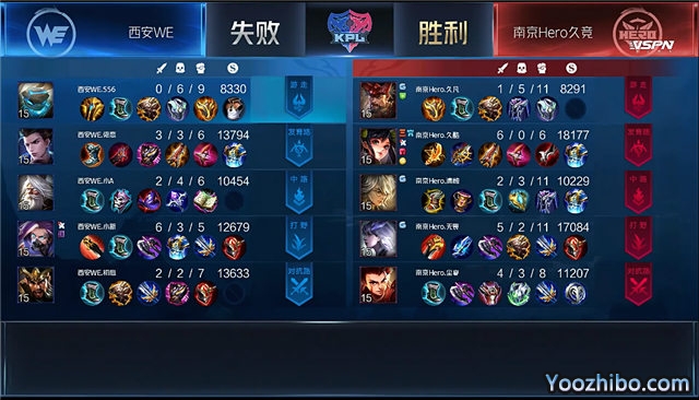 2020年KPL秋季赛常规赛 Hero vs WE 全场录像