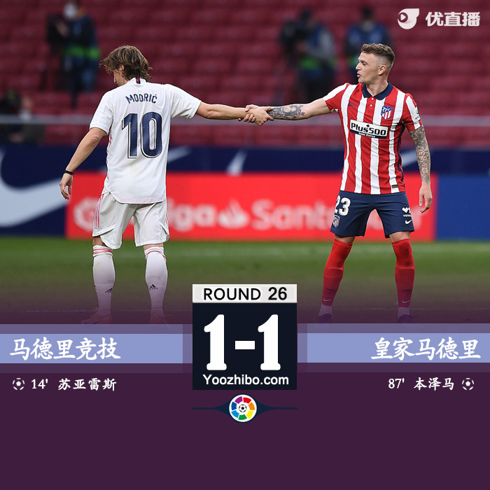 皇马1-1马竞 马夏尔35秒造点B费点射卢克肖破门