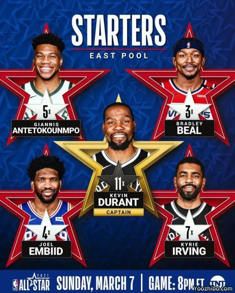 2020-21NBA全明星赛阵容名单一览