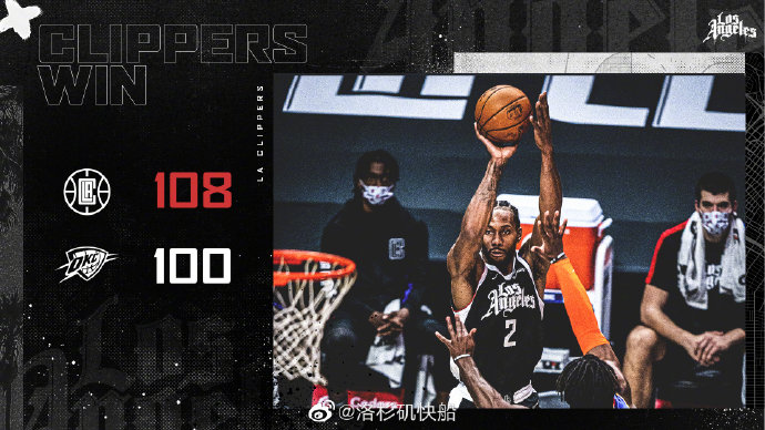 快船108-100战胜雷霆 小卡34+9+8 亚历山大23+6+7