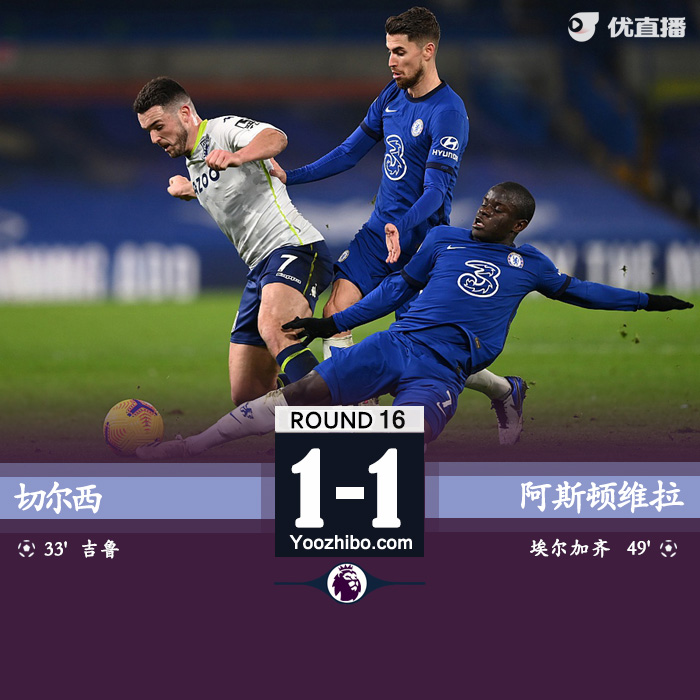 英超简报：切尔西1-1阿斯顿维拉 吉鲁破门奇尔维尔献助攻
