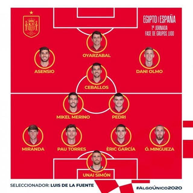 西班牙国奥vs埃及国奥首发：阿森西奥领衔