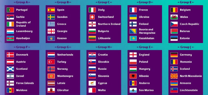 世界杯欧洲预选赛分组出炉：克罗地亚陷死亡之组