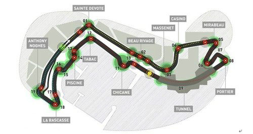 F1摩纳哥站-蒙特卡洛赛道 | Monte Carlo