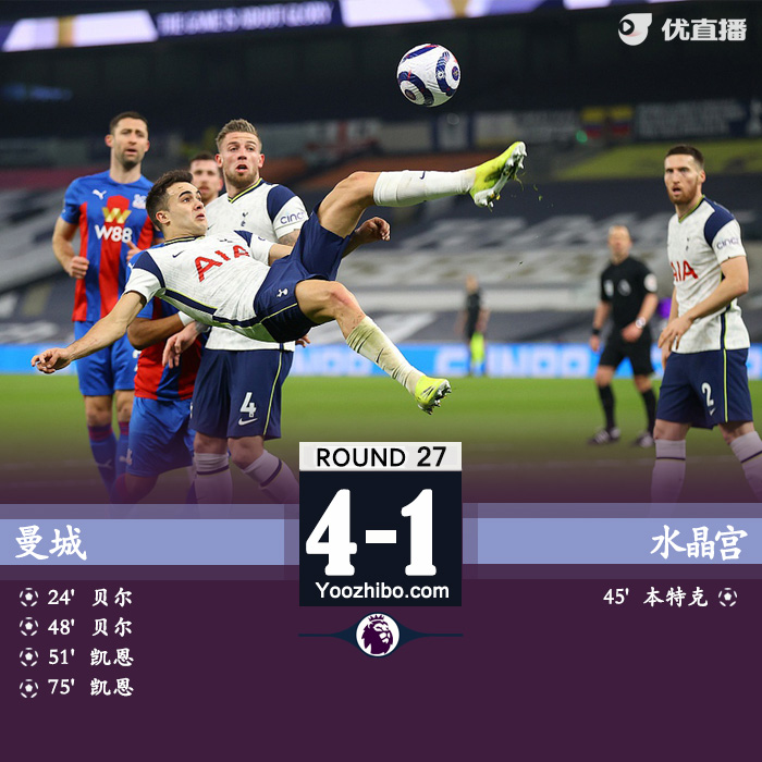 热刺4-1水晶宫 凯恩两传两射贝尔双响