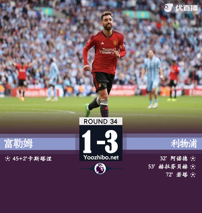 利物浦3-1富勒姆 阿诺德破门，赫拉芬贝赫建功