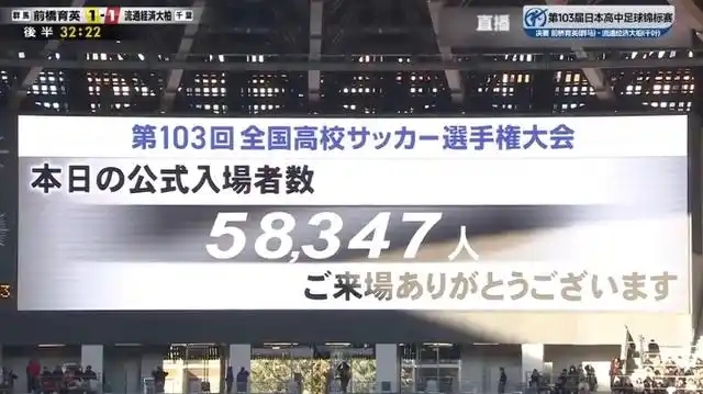 58347人见证！第 103 届日本高中足球锦标赛决赛创历史