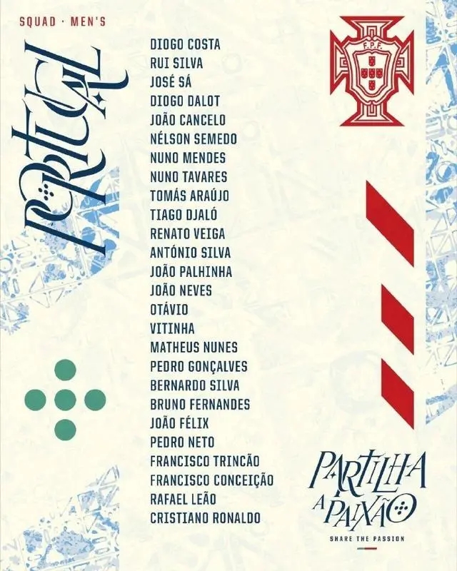 葡萄牙国家队名单：C罗、B席、B费领衔 新星塔瓦雷斯在列