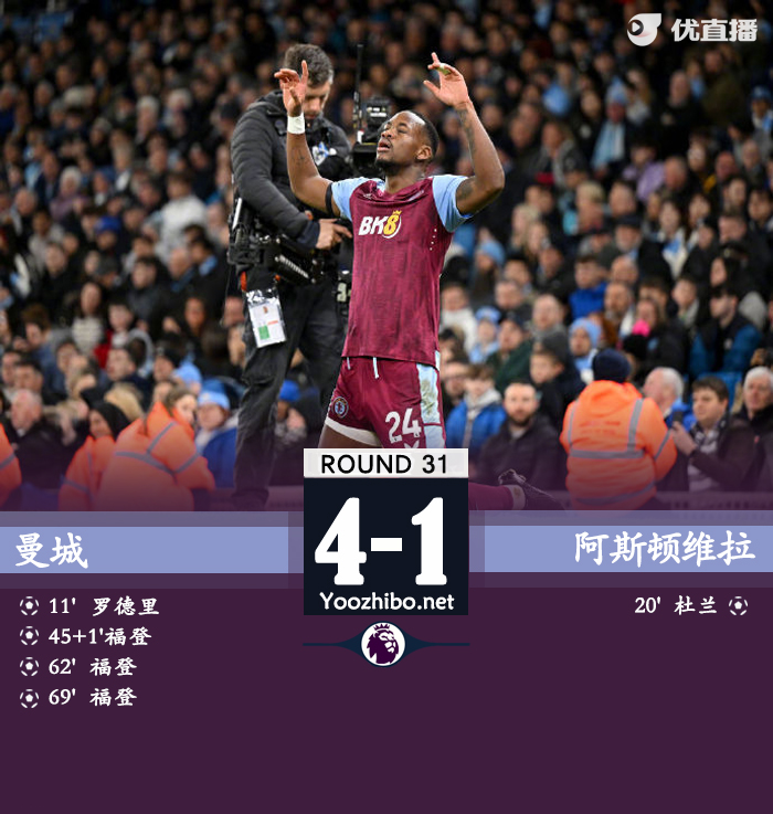 曼城4-1维拉 福登戴帽+任意球建功罗德里传射