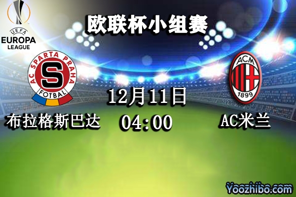 布拉格斯巴达vsAC米兰赛事前瞻分析：AC米兰提前出线战意成疑