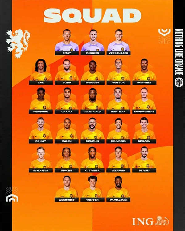 荷兰26人名单曝光：范迪克领衔，青春风暴来袭