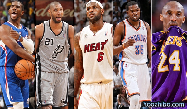 2012-13赛季NBA最佳阵容名单一览