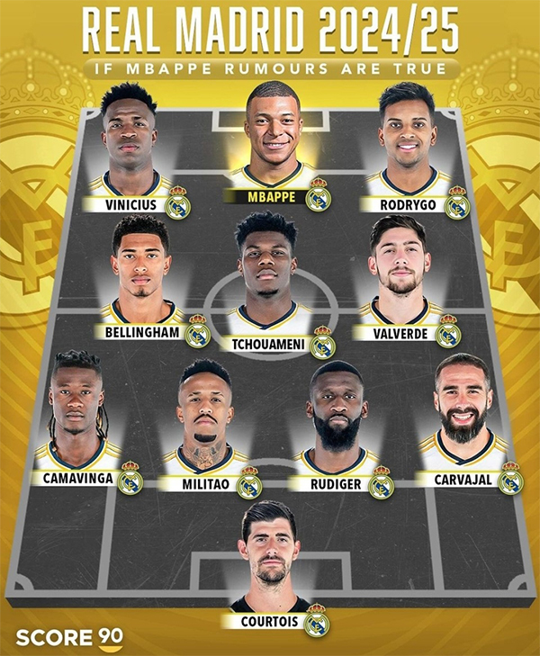 皇马欧冠第16冠有戏？超豪首发：3 大金球级巨星，5人破亿身价