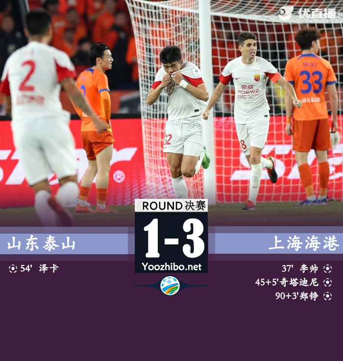 队史首夺足协杯 海港3-1泰山本赛季夺双冠王 泰山足协杯两连亚