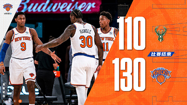 NBA简报：尼克斯130-110大胜雄鹿 兰德尔29+14+7